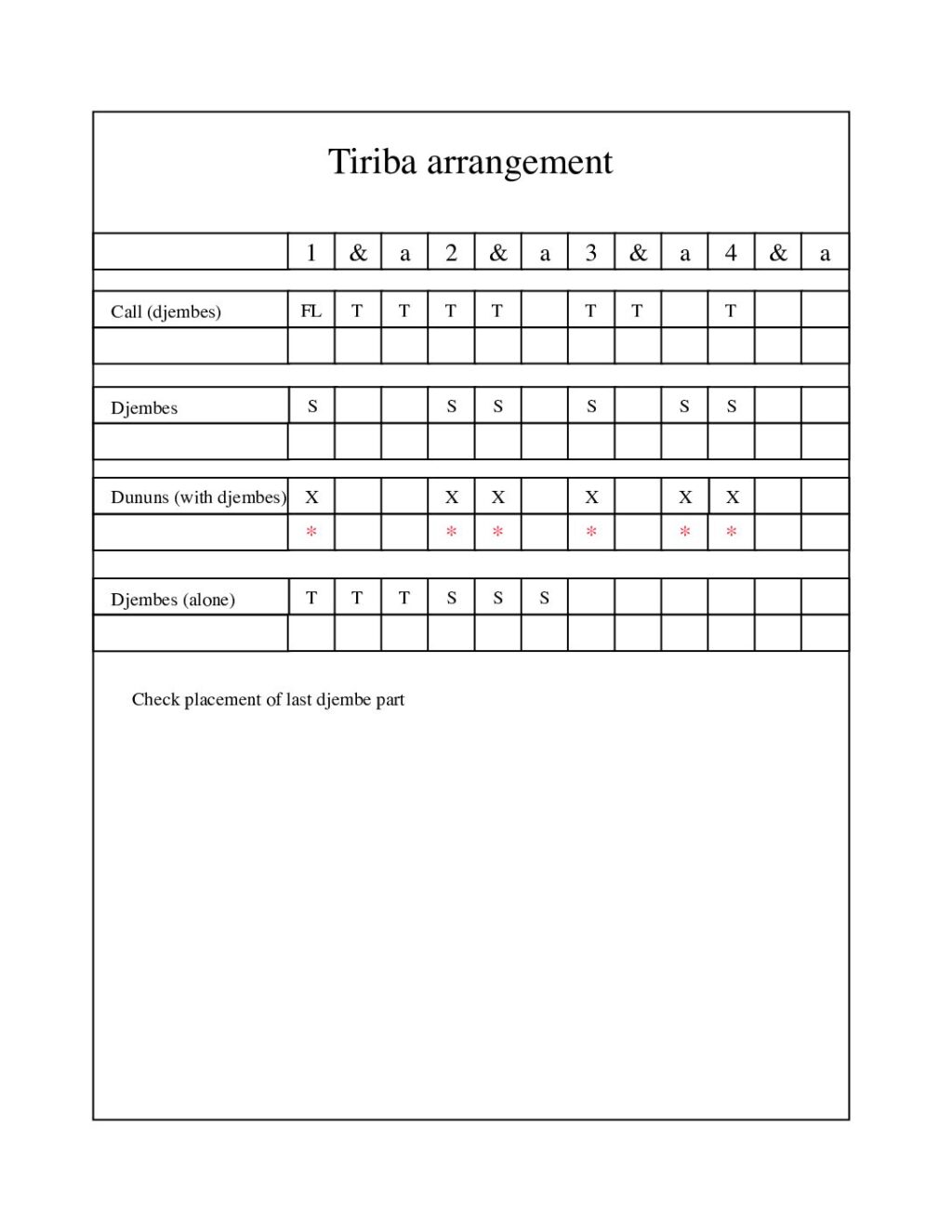 thumbnail of Tiriba arrangement