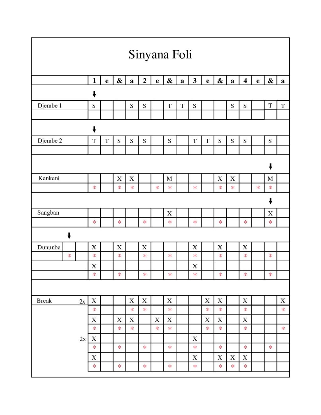 thumbnail of Sinyana foli