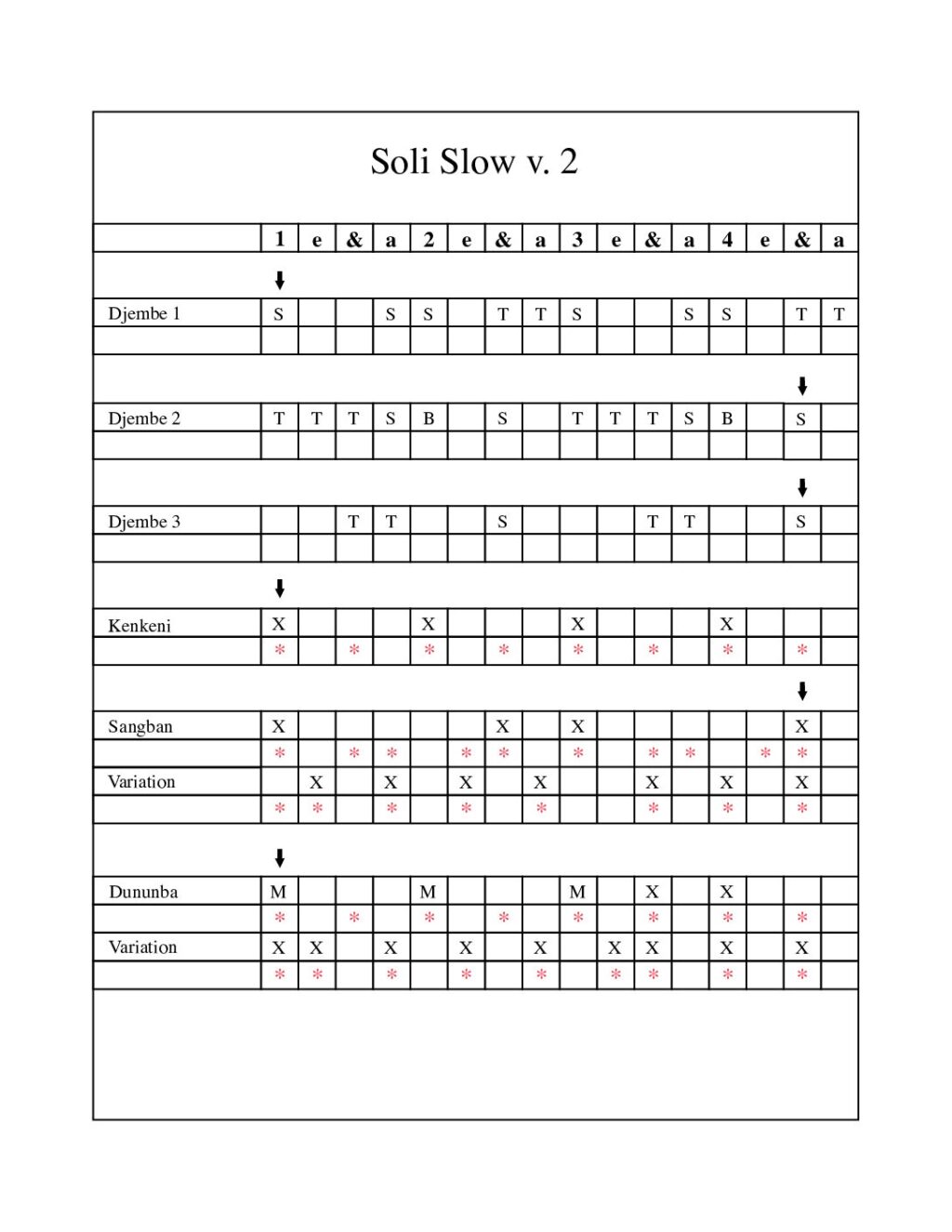 thumbnail of Soli Slow v2